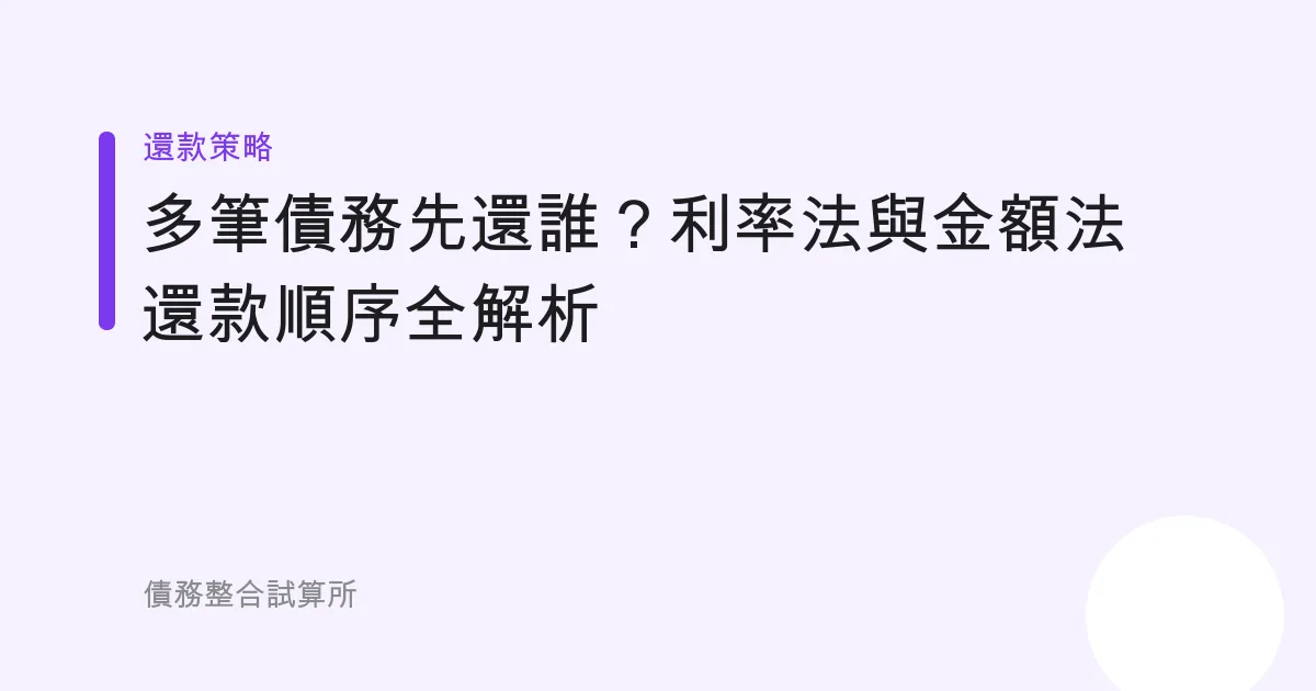 多筆債務先還誰？利率法與金額法還款順序全解析